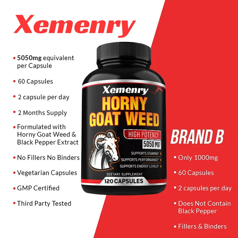 Mannen Horny Goat Weed Capsule - Pre Workout Supplement recensie en prijs