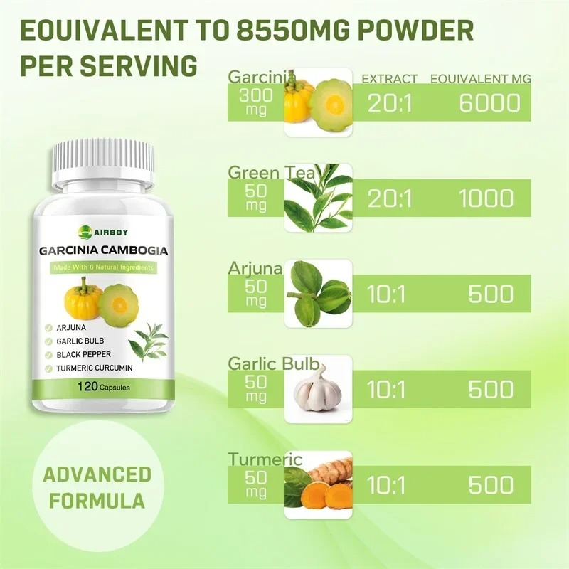 Pure Garcinia Cambogia Capsule - Garcinia Cambogia Extract recensie en prijs