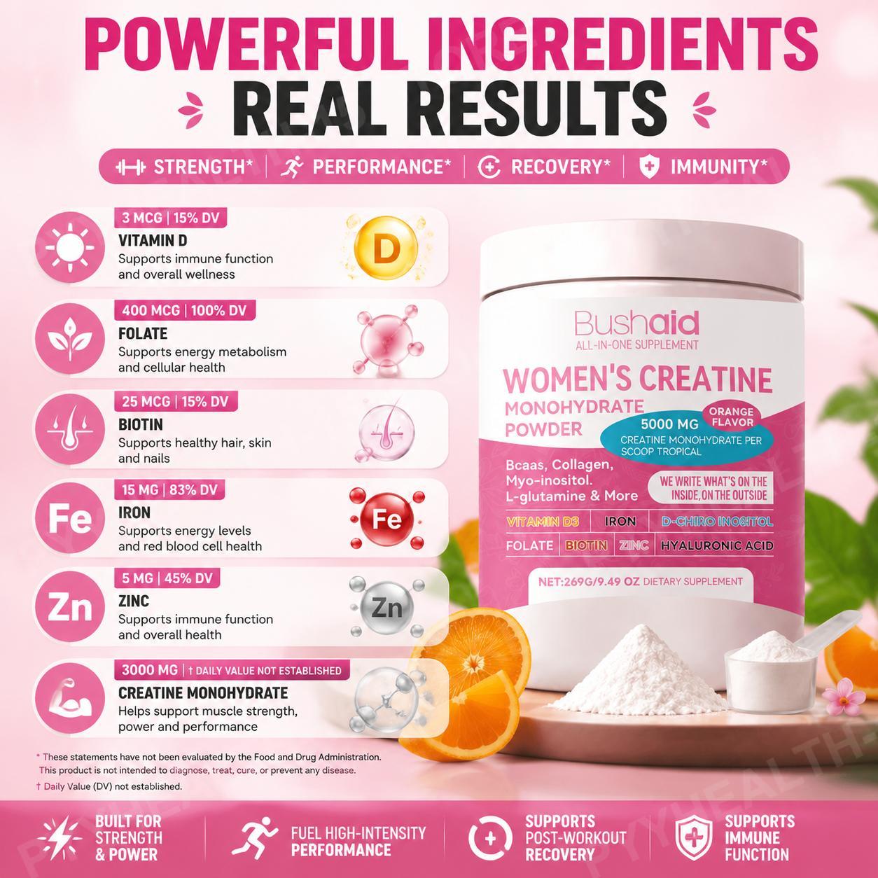 Creatine Monohydrate Poeder vo - Creatine Monohydrate Powder recensie en prijs